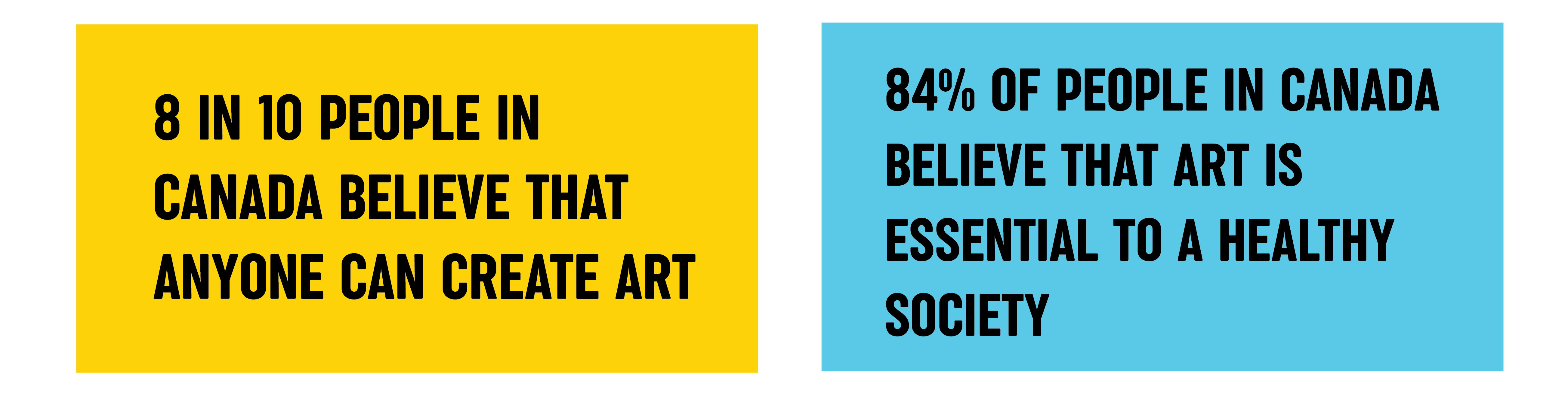 Perceptions Of Arts And Culture Culture Days