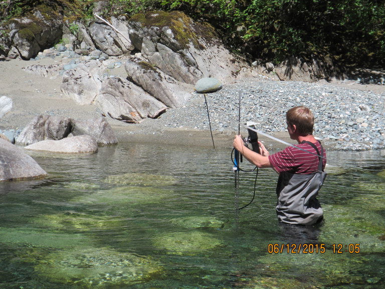 Measuring Flow Rate in the Englishman River